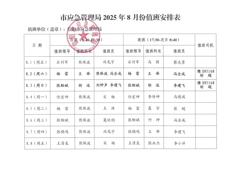 2025年8月份值班安排表