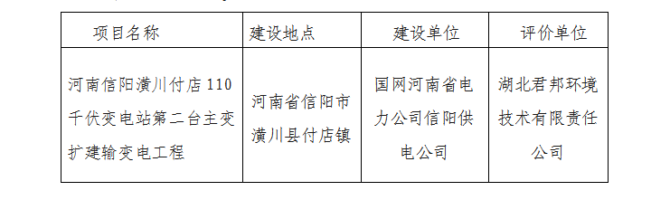 信阳市生态环境局潢川分局关于对2025年8月4日建设项目环境影响评价文件受理情况的公示