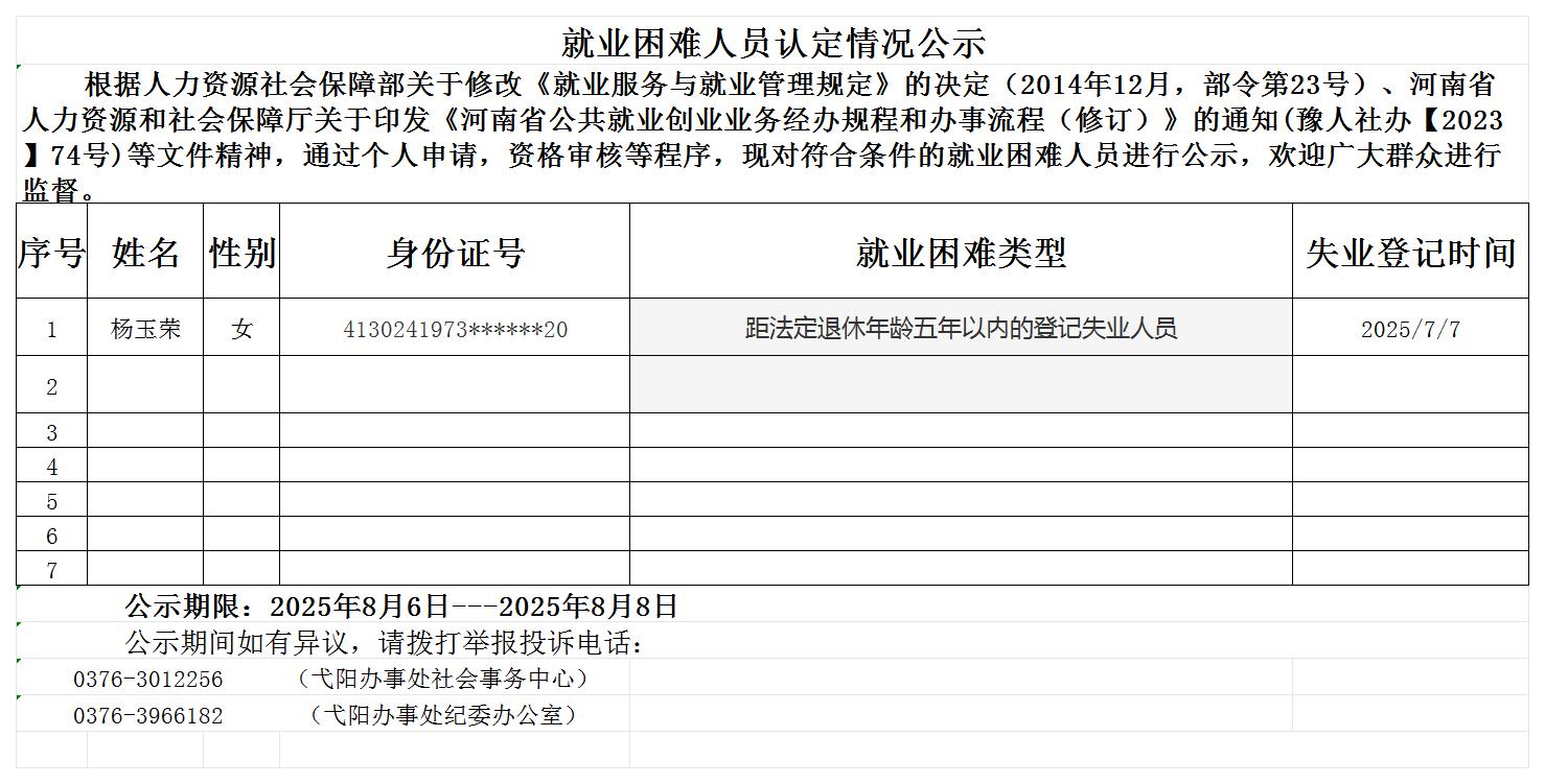 就业困难人员认定情况公示