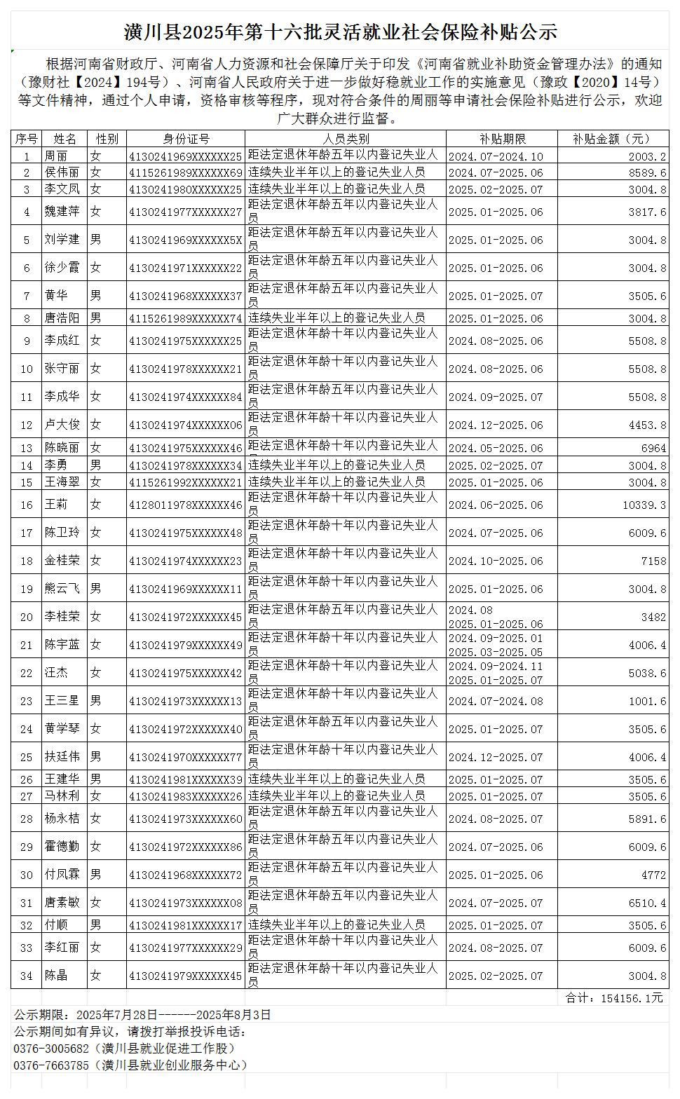 潢川县2025年第十六批灵活就业社会保险补贴公示