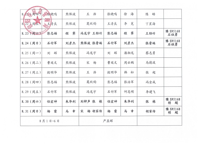 2025年8月份值班安排表