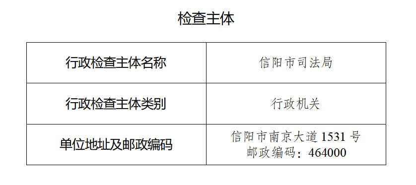 检查主体