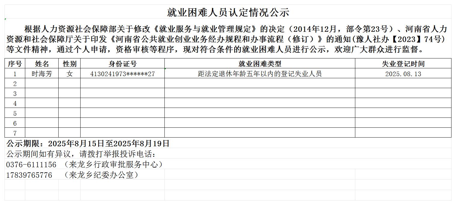 来龙乡就业困难人员认定情况公示