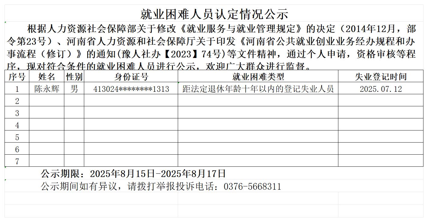 就业困难人员认定情况公示