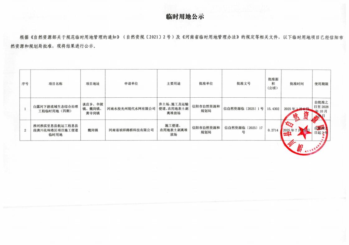 临时用地公示