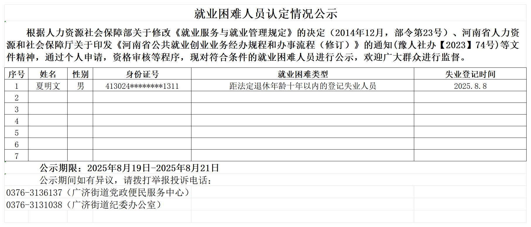 广济街道办事处就业困难人员认定情况公示