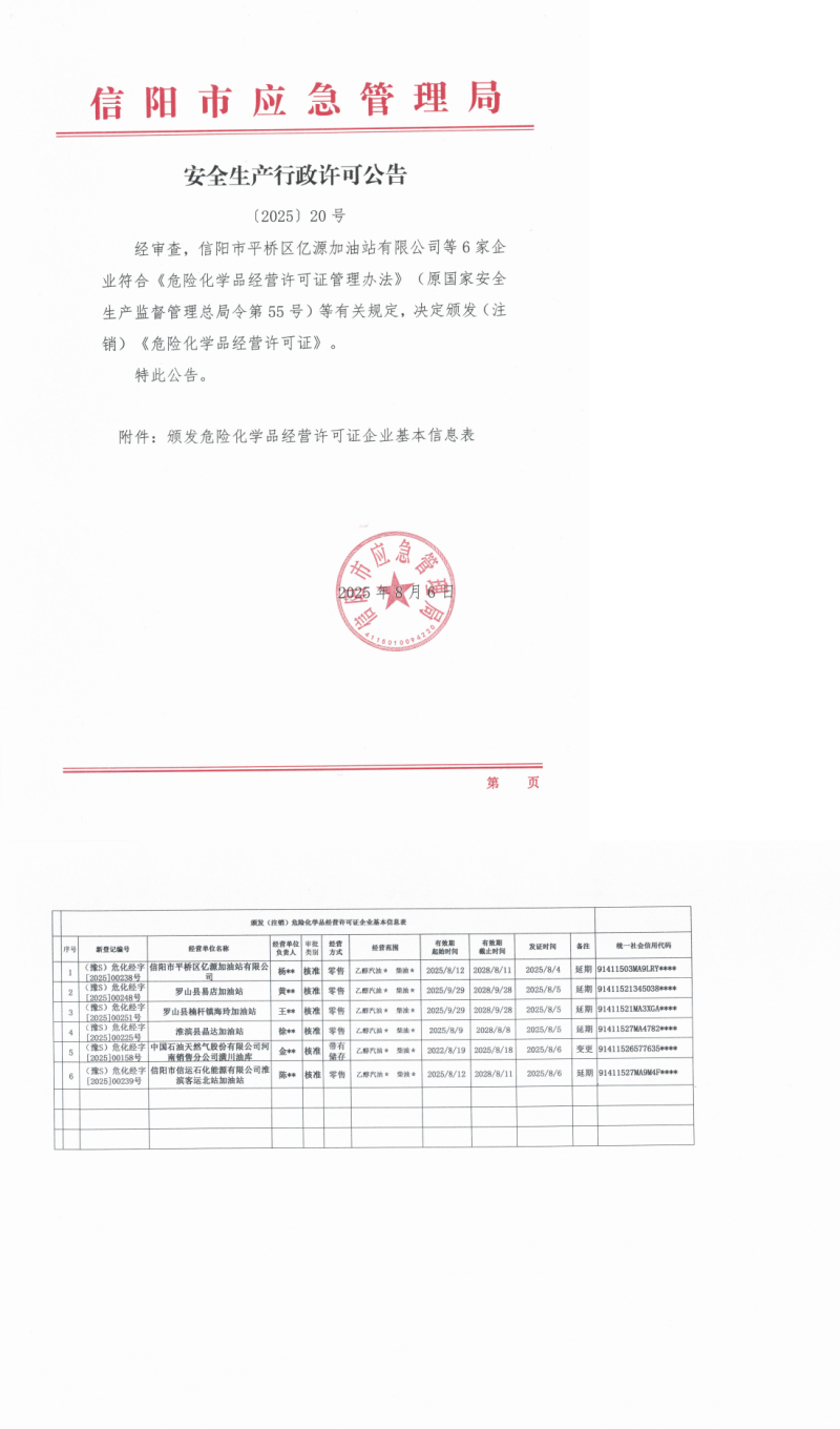 安全生产行政许可公告〔2025〕20号