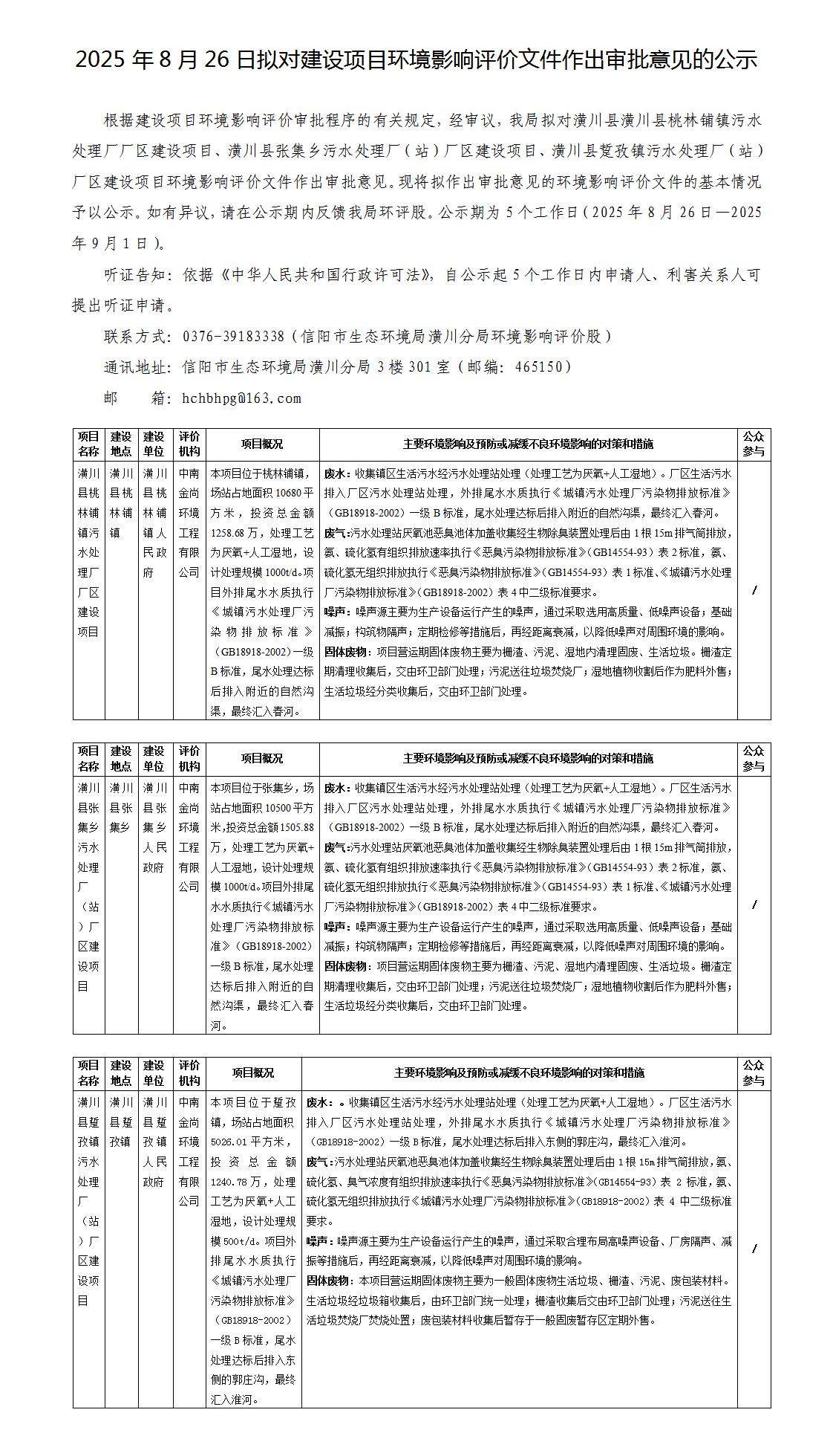 2025年8月26日拟对建设项目环境影响评价文件作出审批意见的公示