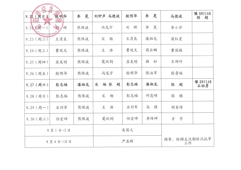 2025年9月份值班安排表
