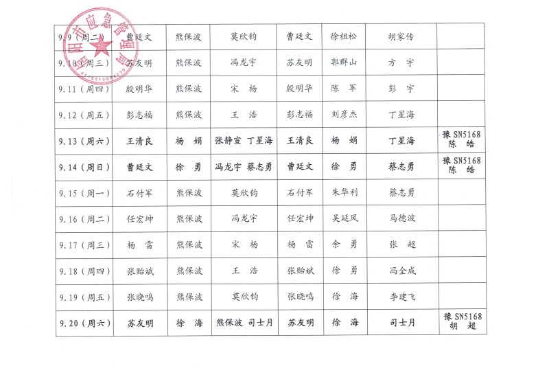 2025年9月份值班安排表