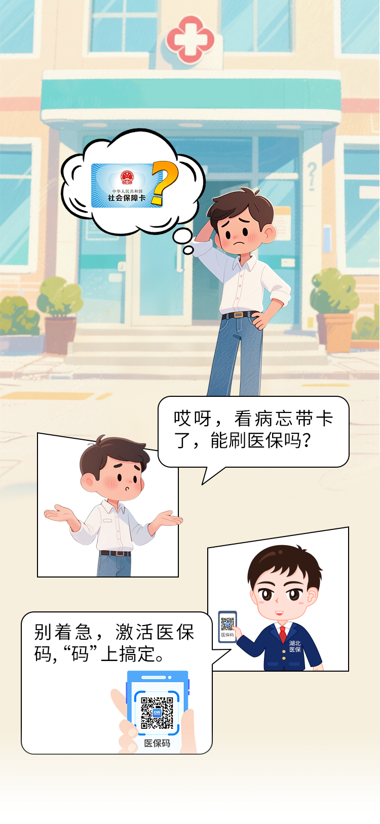 【图文解读】一图读懂医保“码”的使用流程