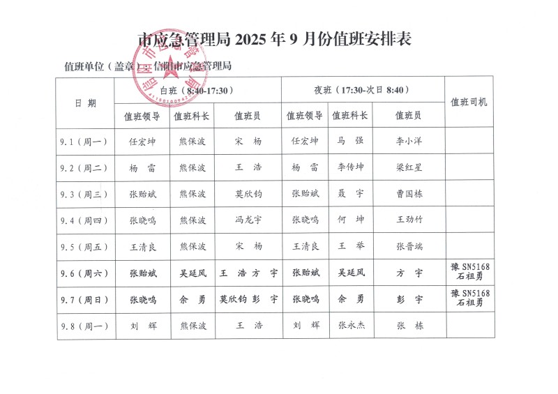 2025年9月份值班安排表