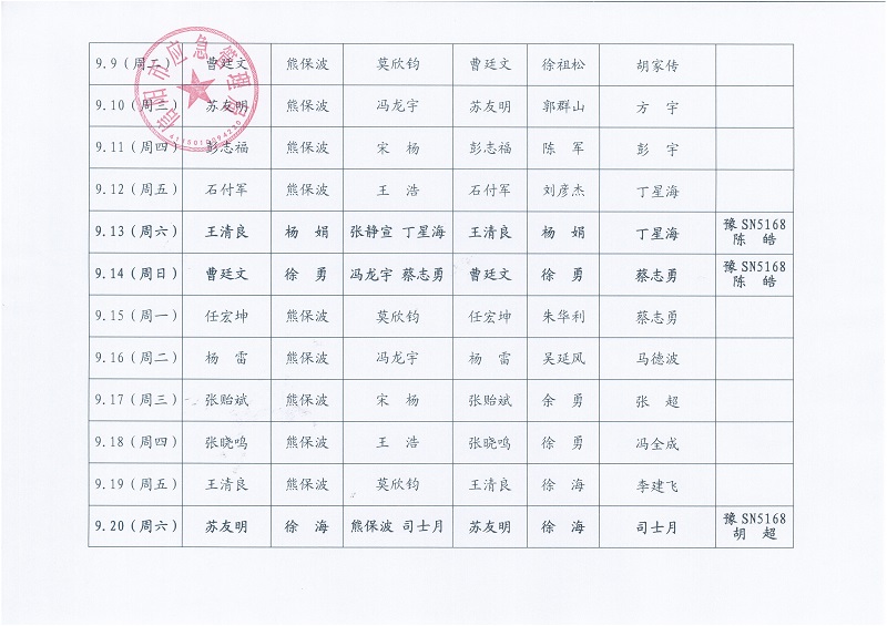 2025年9月份值班安排表
