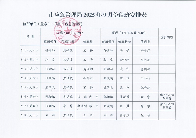 2025年9月份值班安排表