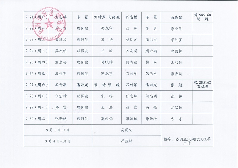 2025年9月份值班安排表