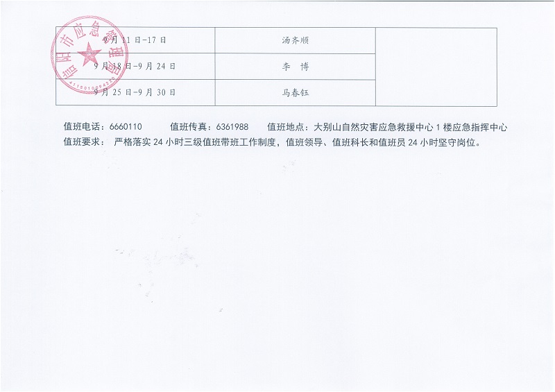 2025年9月份值班安排表