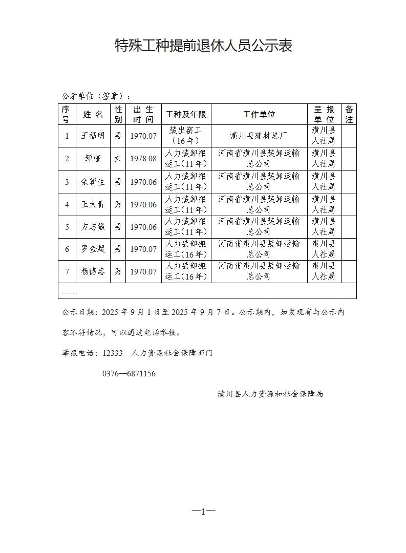 特殊工种提前退休人员公示表