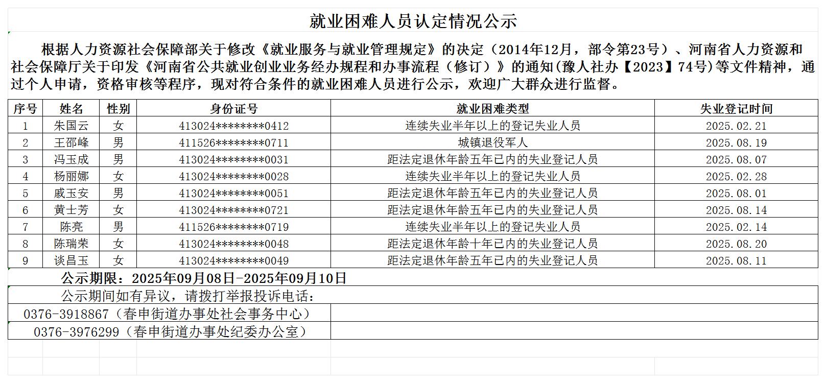 就业困难人员认定情况公示