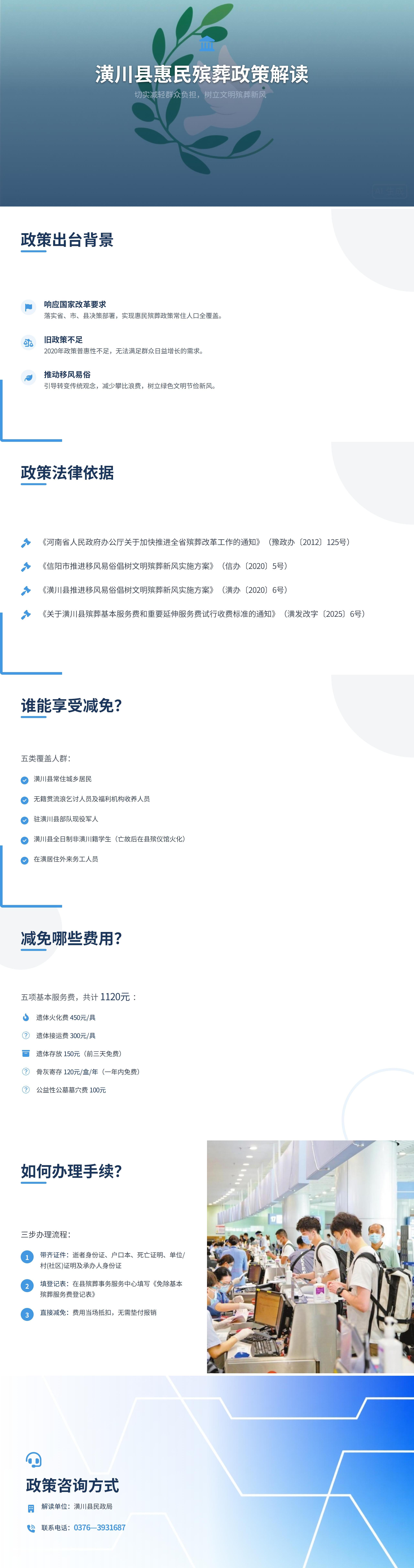 【图片解读】潢政办〔2025〕3号 潢川县人民政府办公室关于进一步落实惠民殡葬政策免除群众基本丧葬服务费用的通知