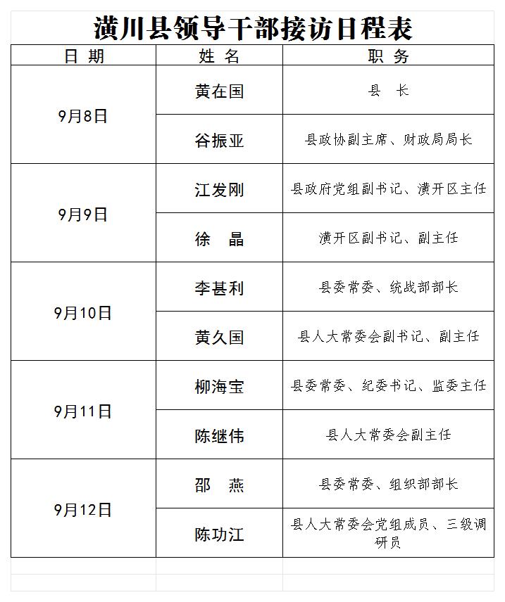 潢川县领导干部接访日程表（9月8日——9月12日）