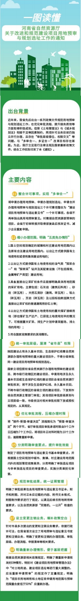 一图读懂《河南省自然资源厅关于改进和规范建设项目用地预审与规划选址工作》的通知
