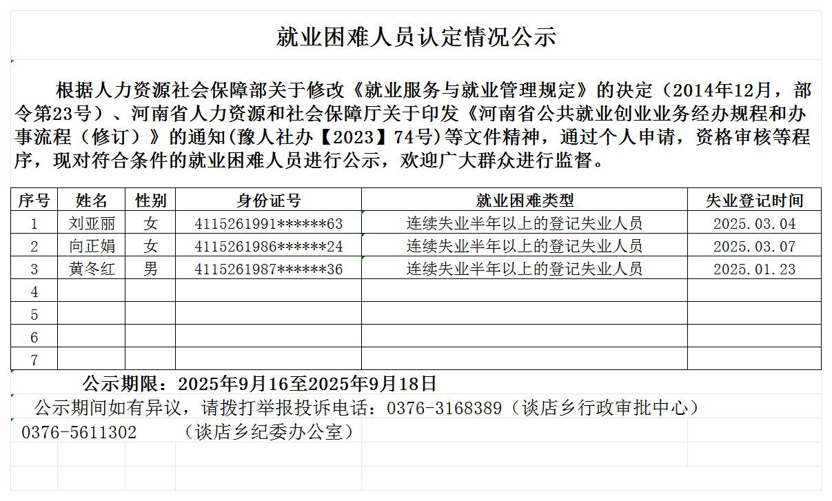 就业困难人员认定情况公示模版_Sheet1.jpg