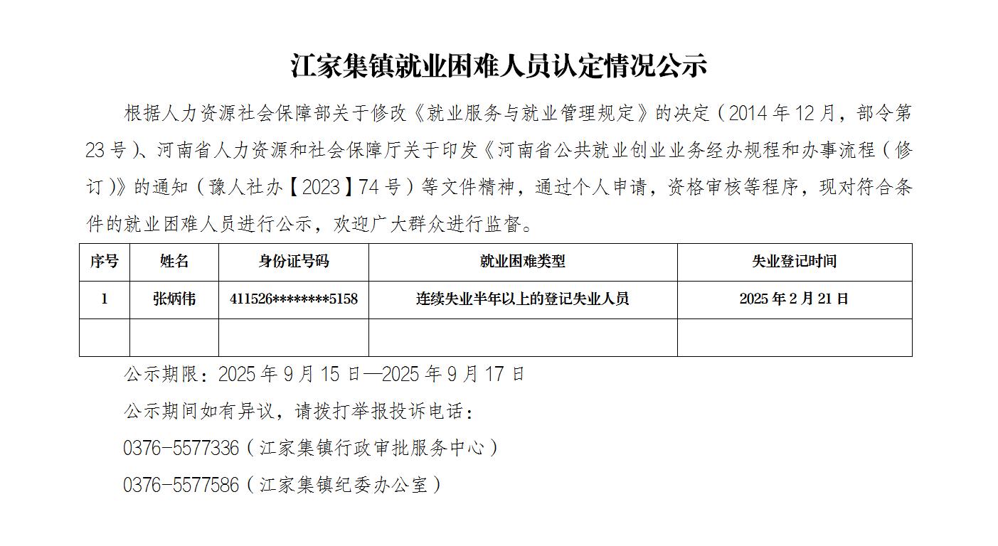 江家集镇就业困难人员认定情况公示