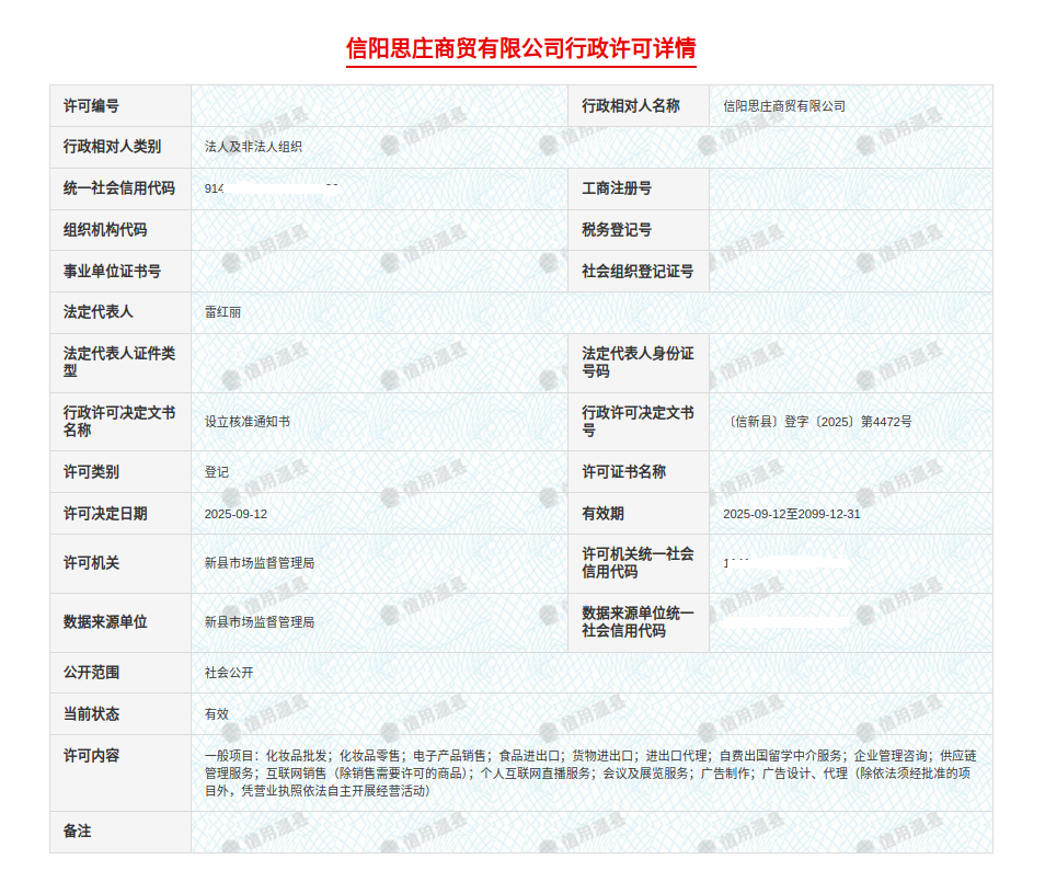 信阳思庄商贸有限公司行政许可