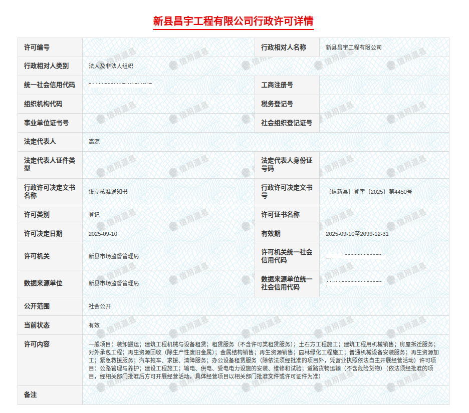 新县昌宇工程有限公司行政许可