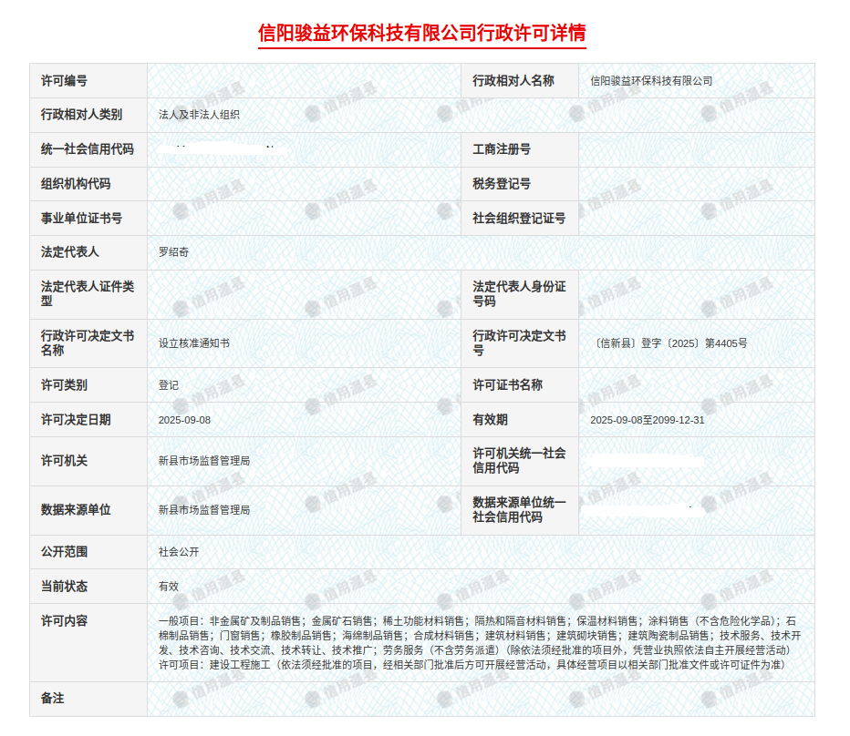 信阳骏益环保科技有限公司行政许可