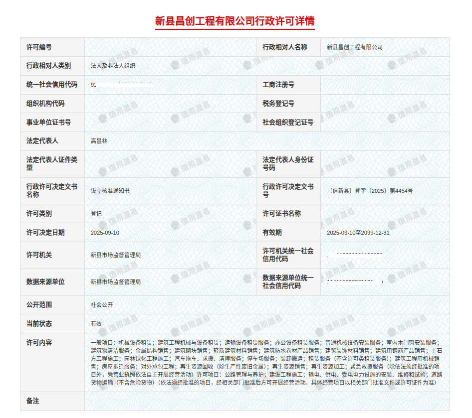 新县昌创工程有限公司行政许可