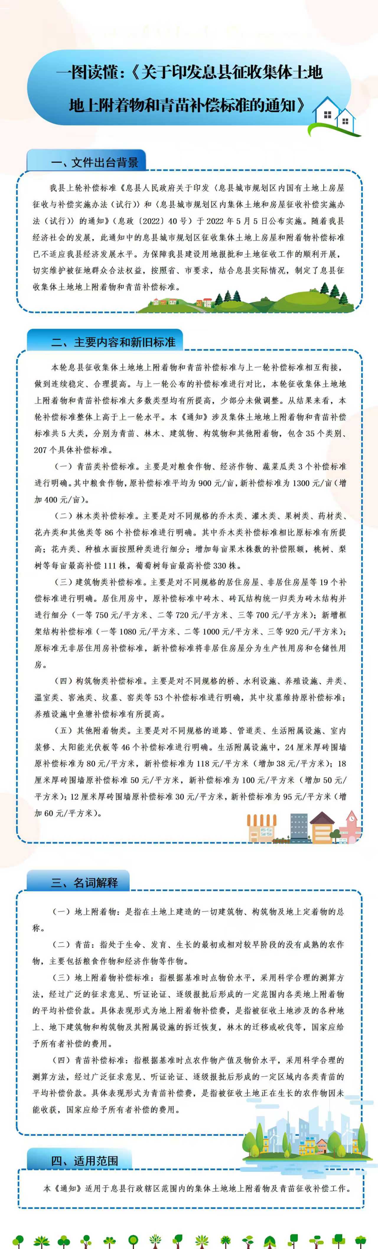 信阳市夏粮实现丰产丰收 总产量超过150万吨