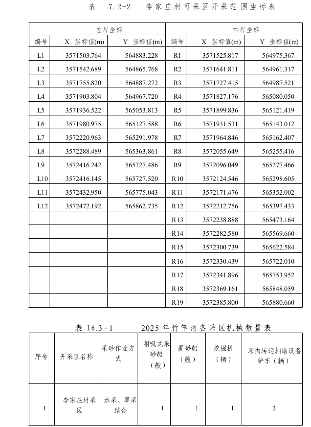 息县水利局关于《竹竿河息县段采砂规划及2025年实施方案》的公告