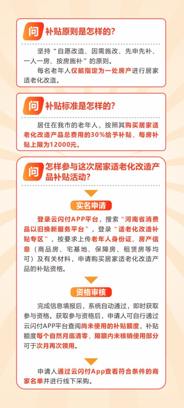 一图读懂 | 信阳市2025年消费品以旧换新居家适老化改造活动