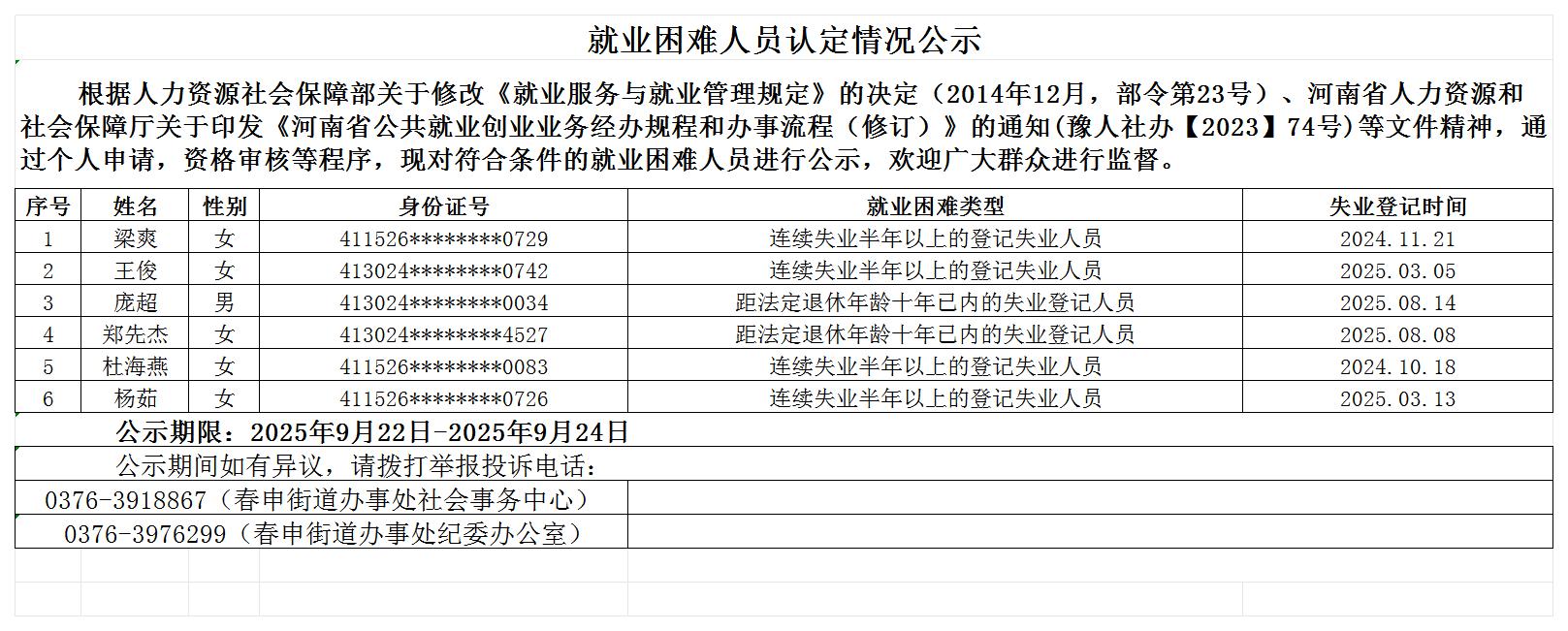就业困难人员认定情况公示