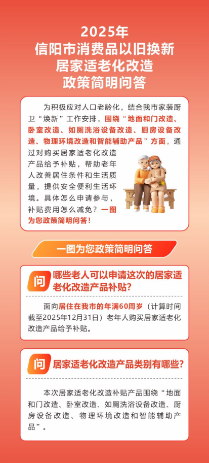 一图读懂 | 信阳市2025年消费品以旧换新居家适老化改造活动