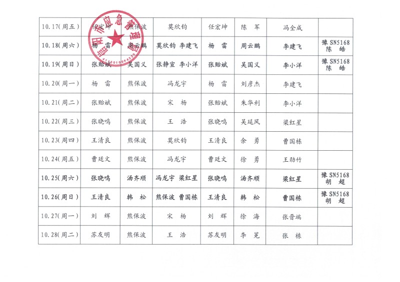 2025年10月份值班安排表
