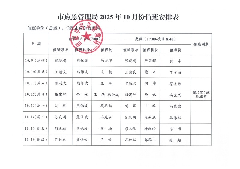 2025年10月份值班安排表