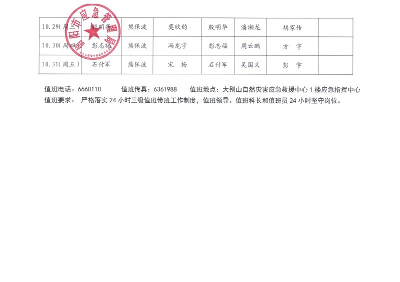 2025年10月份值班安排表