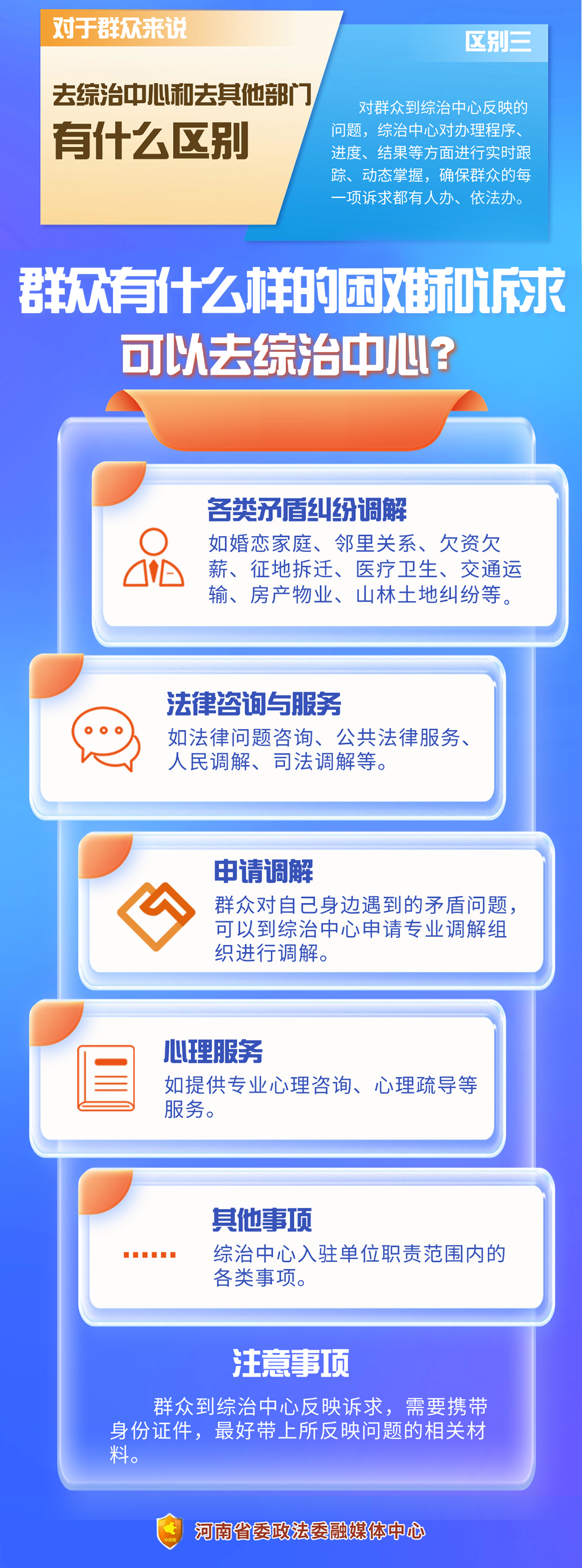 一图读懂社会治安综合治理中心规范化建设