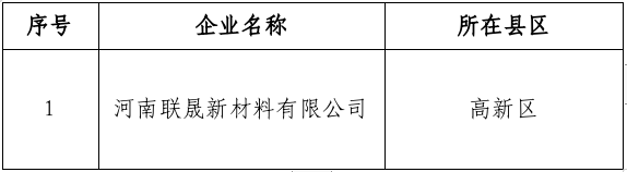 关于2025年拟新建市企业技术中心名单的公示