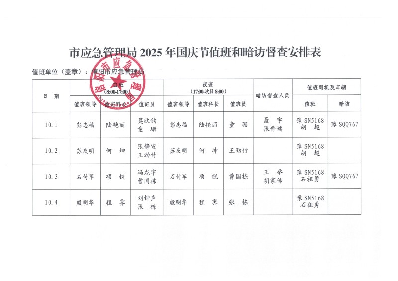2025年国庆节值班和暗访督查安排表