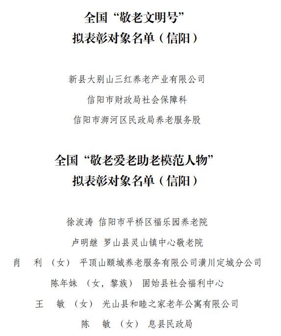 我市3个集体、6名个人入选！