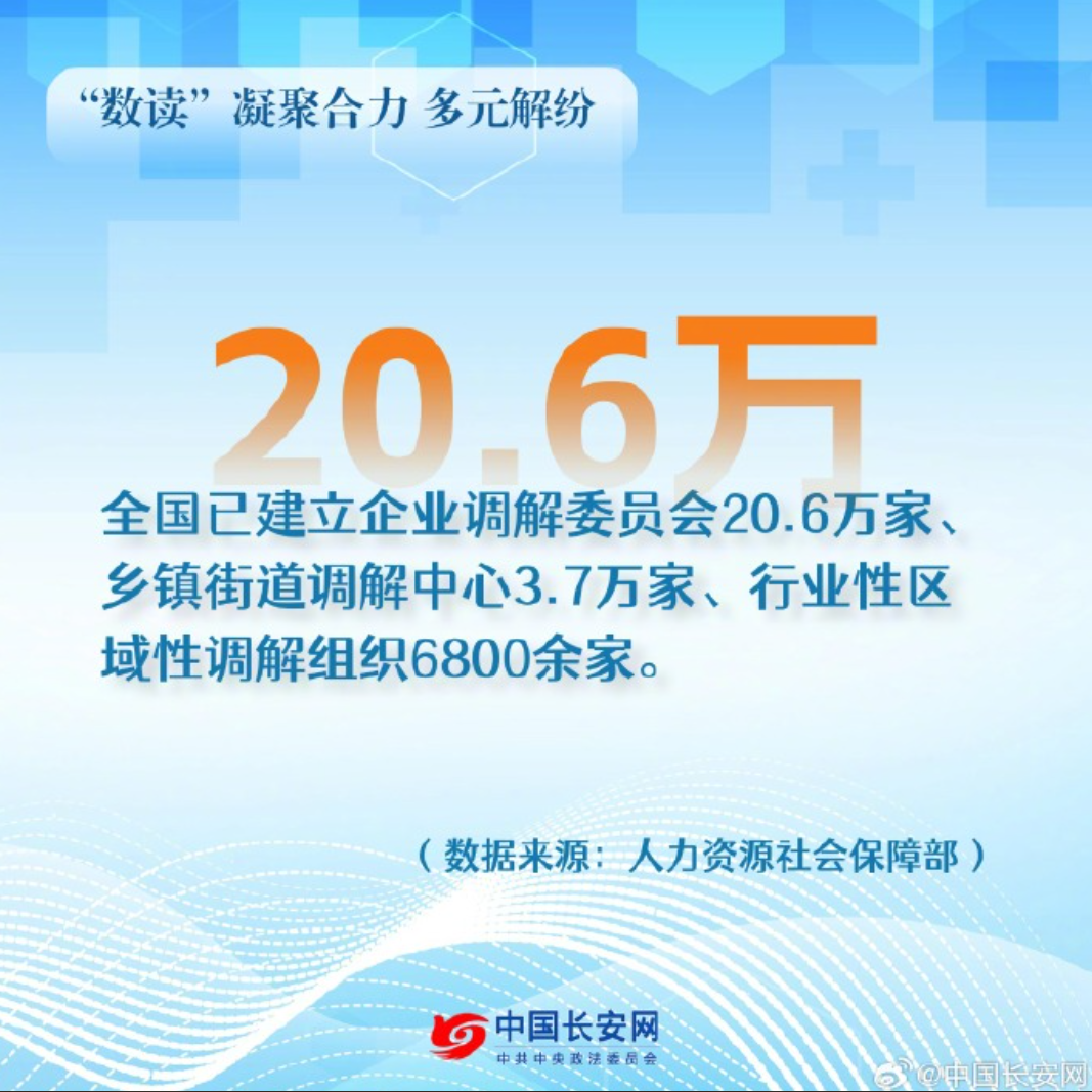 为什么说有矛盾纠纷到综治中心？权威数据公布！