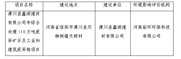 信阳市生态环境局潢川分局关于对2025年10月10日建设项目环境影响评价文件受理情况的公示
