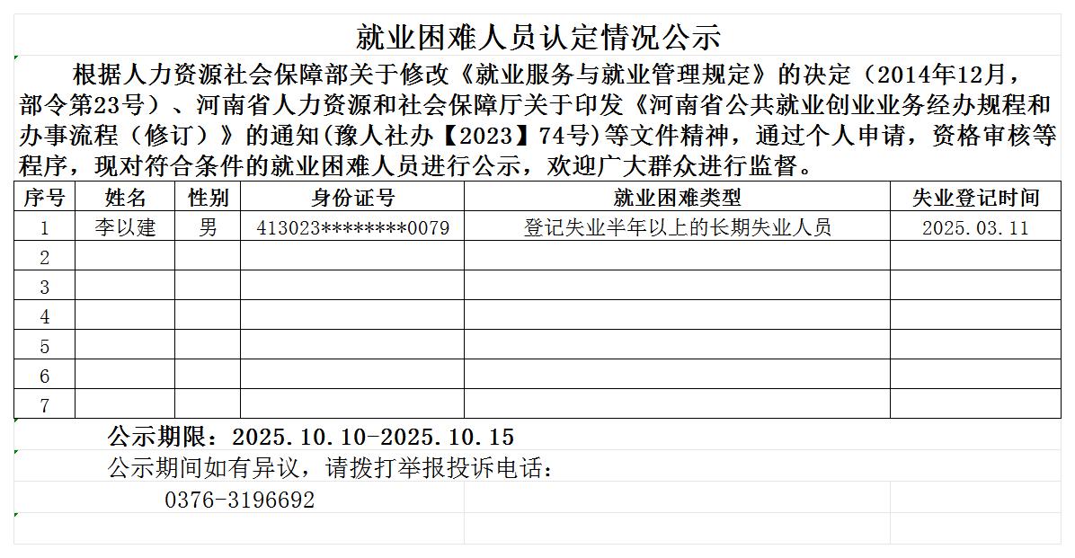 就业困难人员认定情况公示