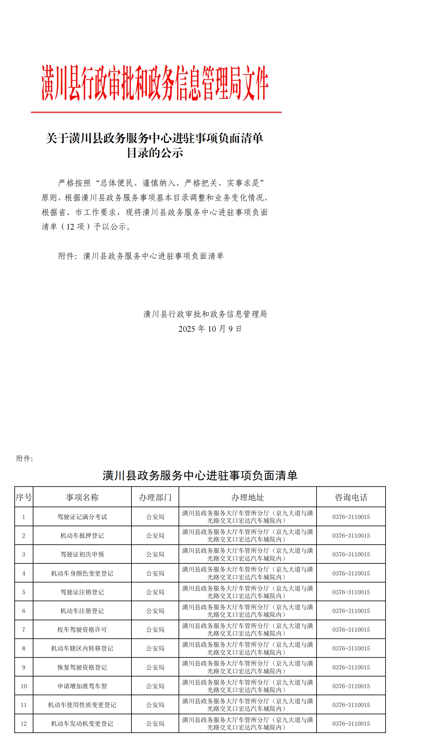 关于潢川县政务服务中心进驻事项负面清单目录的公示