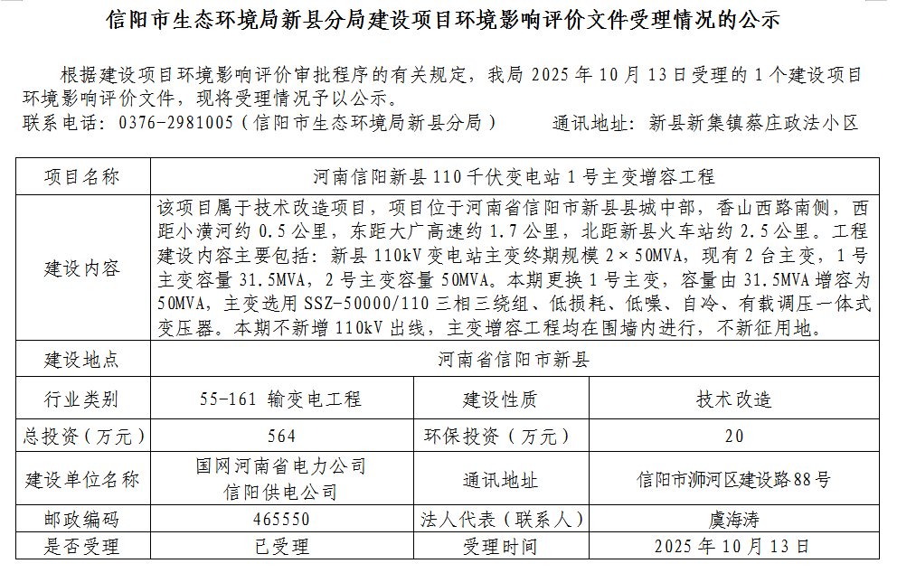 信阳市生态环境局新县分局建设项目环境影响评价文件受理情况的公示