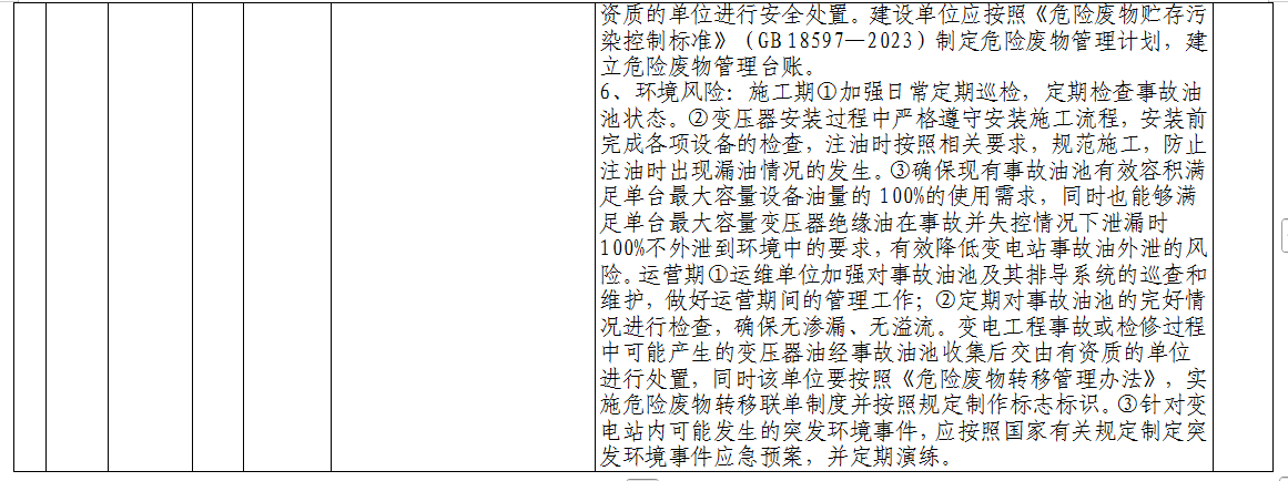 信阳市生态环境局新县分局关于2025年10月14日做出环境影响评价文件拟审批意见的公示