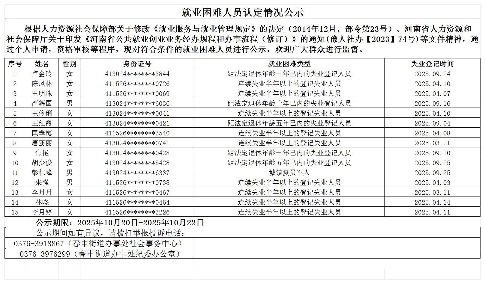 就业困难人员认定情况公示